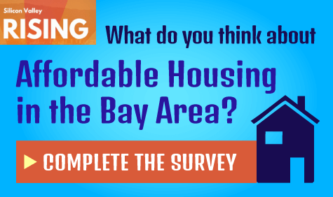 housing latest survey affordable